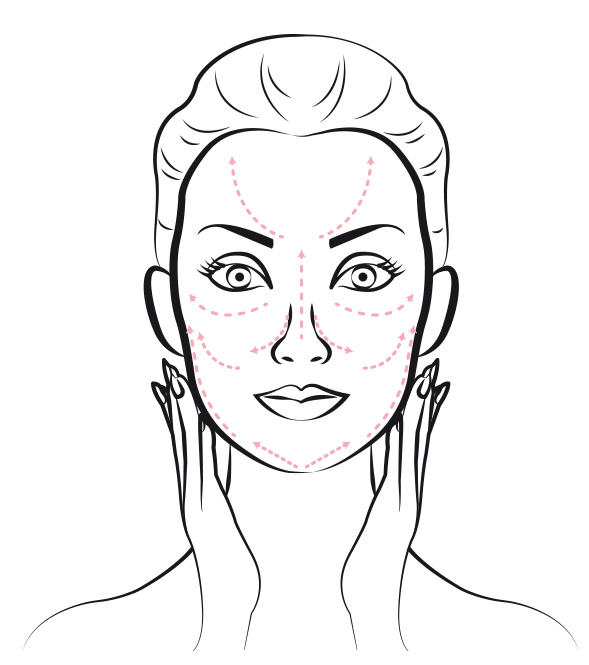 Utilisation jade gua sha